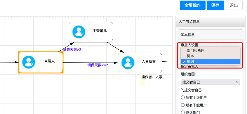 低代码平台