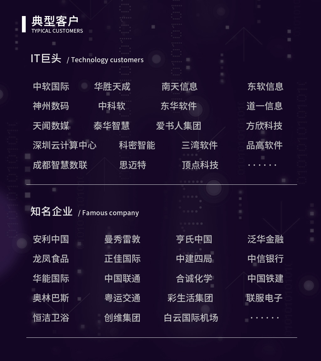 低代码平台