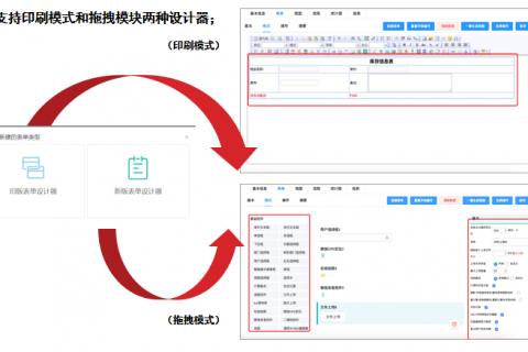 免费的低代码平台，为您呈现现代化的管理爱游戏的解决方案
