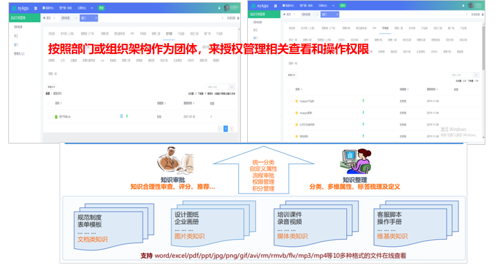 低代码平台