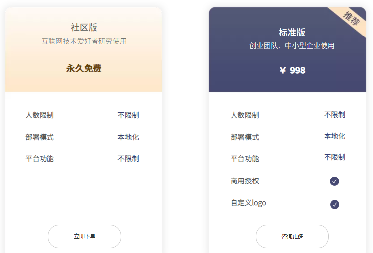 免费软件窃取数据？带你探究这个免费的低代码平台究竟是不是“坑”！