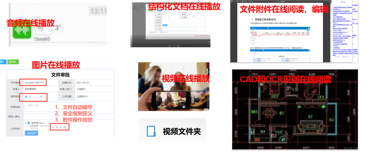 知识管理系统