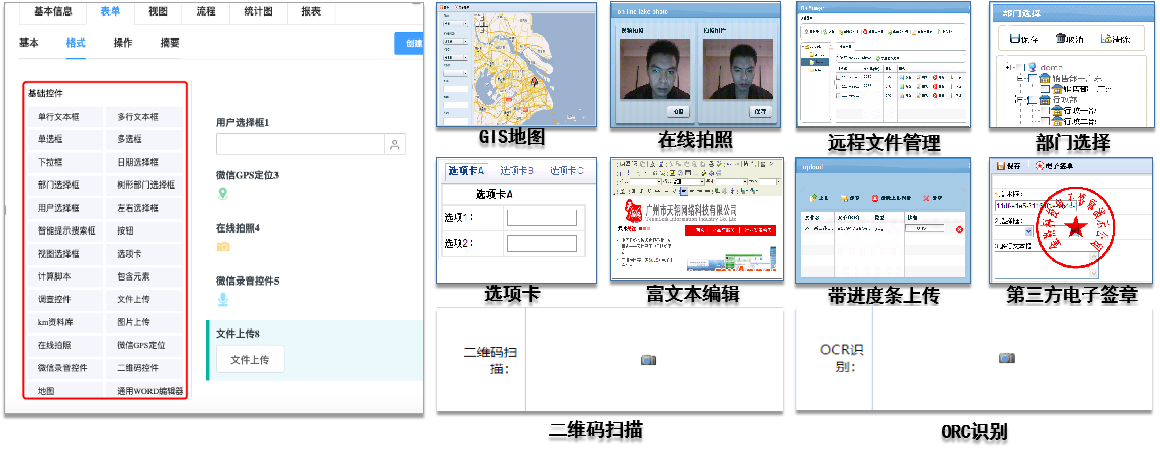 高喊“自主创新”的中国式低代码，究竟有什么底气？
