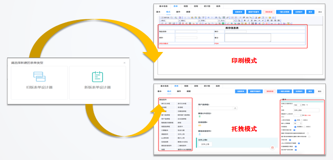 融入流程管理系统的低代码平台好用吗？