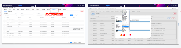 低代码快速开发