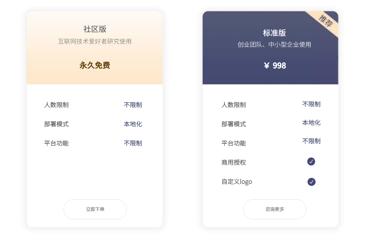 从开发困境中诞生的低代码，0元就能获取