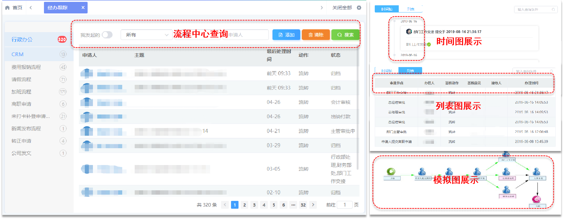 这个与流程管理相结合的低代码平台，你一定不能错过