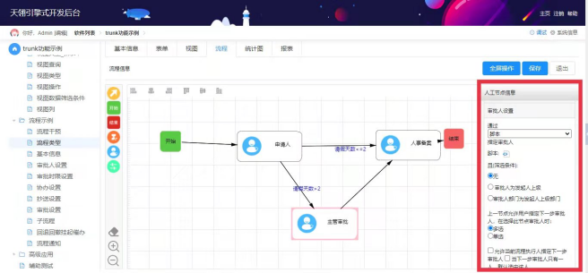 国产 开源：可视化流程引擎助力企业建立流程管理体系