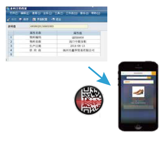 优联条码爱游戏的解决方案