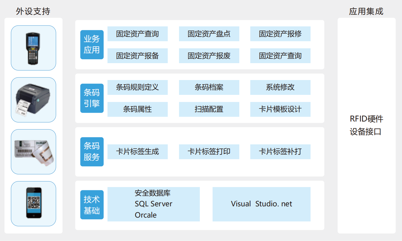 友元办公联盟爱游戏的解决方案（1）