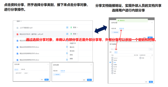 知识管理系统