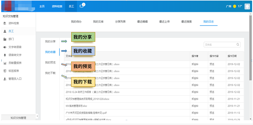 知识管理系统