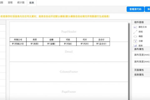 低代码和无代码哪个好用？