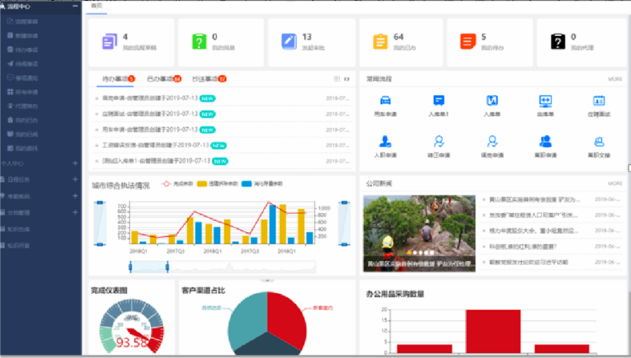比传统bpm更惊艳：基于低代码的流程管理系统