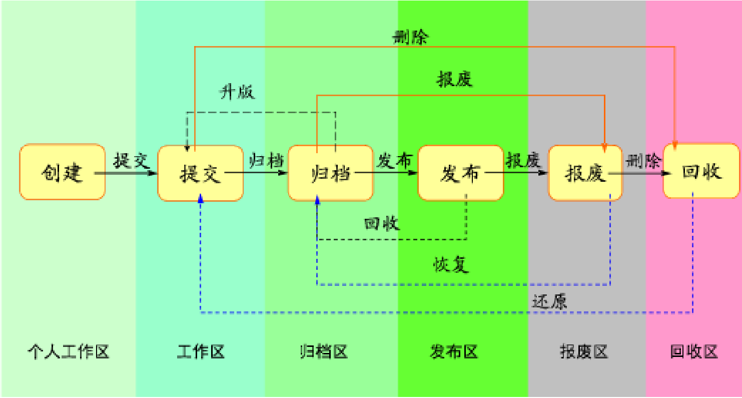 厦门博索信息技术 - 制造执行系统