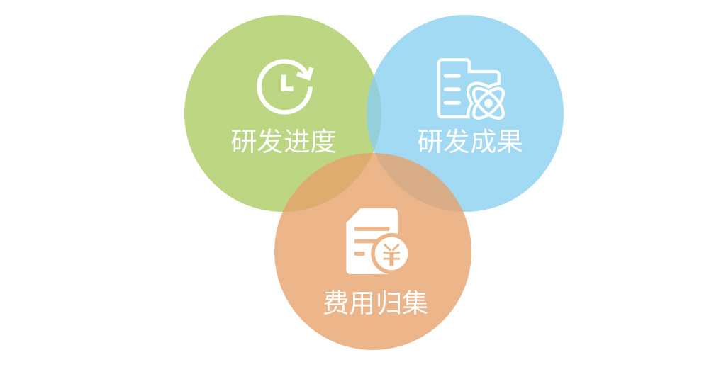 致敬中国品牌日，天翎为自己代言！