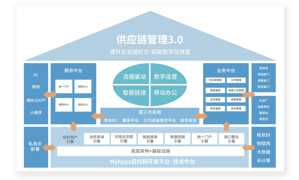 致敬中国品牌日，天翎为自己代言！