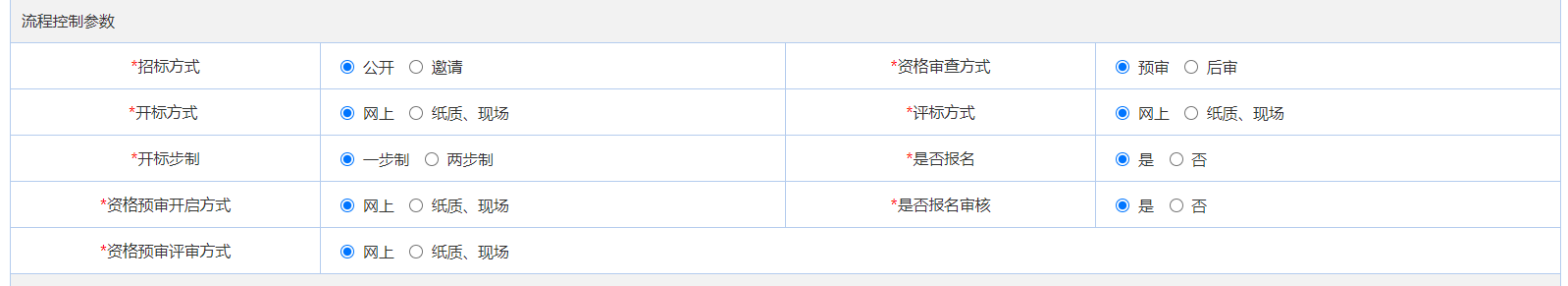 低代码平台