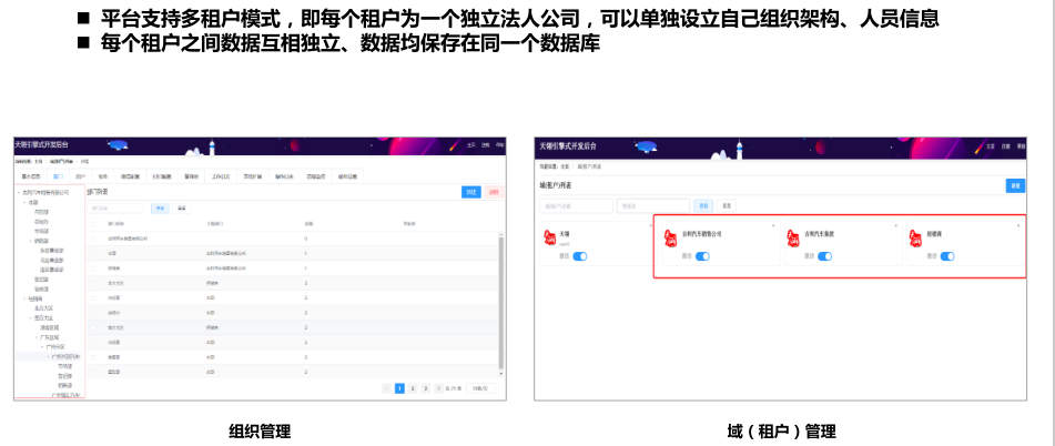 低代码平台，到底能给企业带来什么？