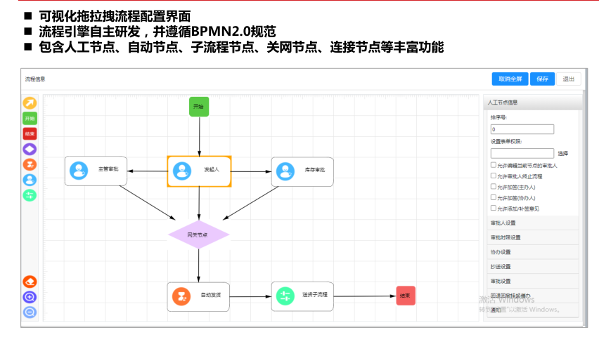 低代码平台，到底能给企业带来什么？