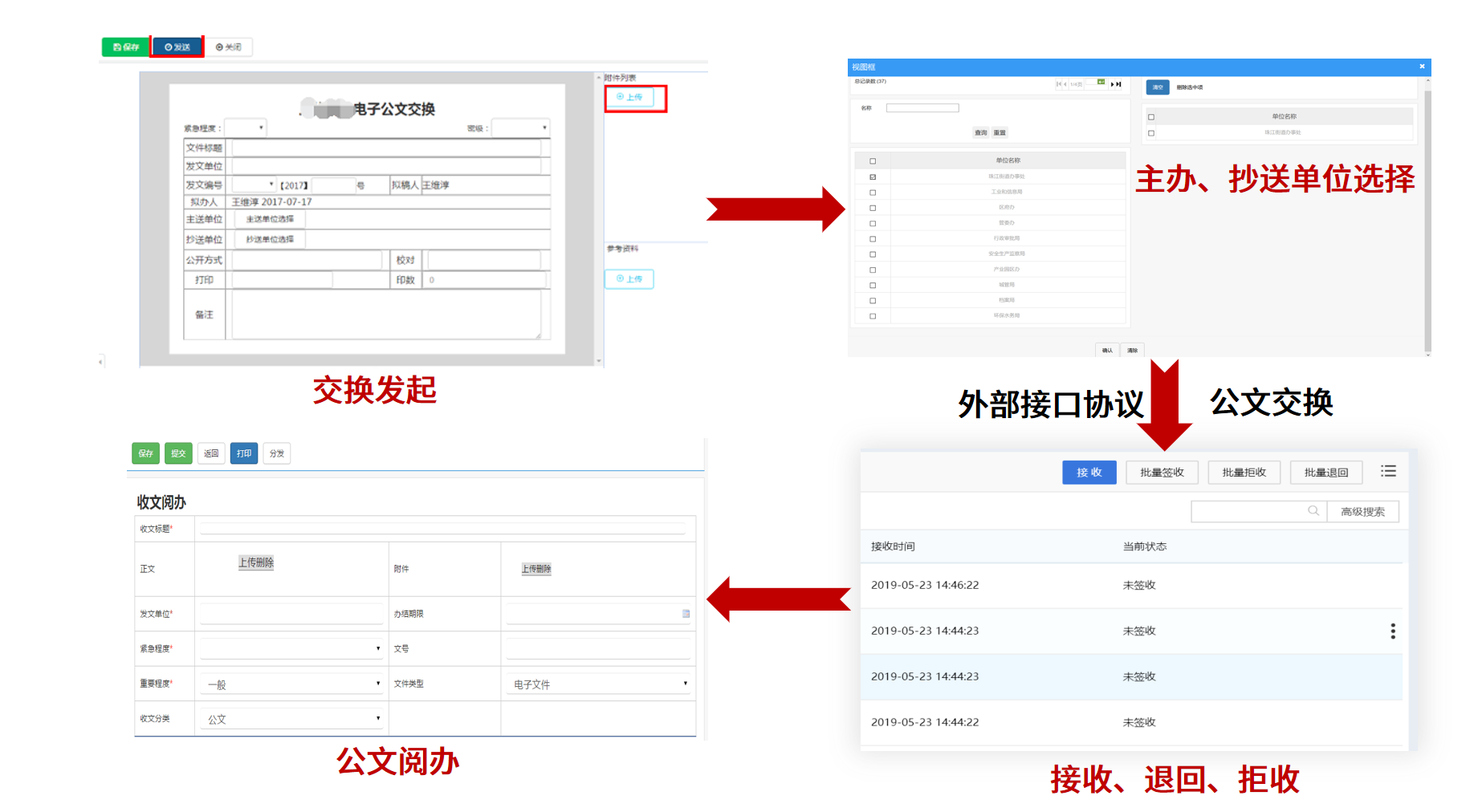 智慧办公政务一体化平台爱游戏的解决方案