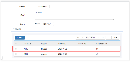 督查督办跟踪管理系统爱游戏的解决方案|应用场景篇