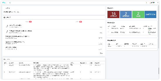 督查督办跟踪管理系统爱游戏的解决方案|应用场景篇
