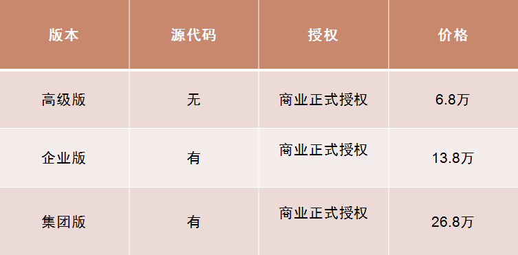 爱游戏的合作伙伴社区震撼上线！！