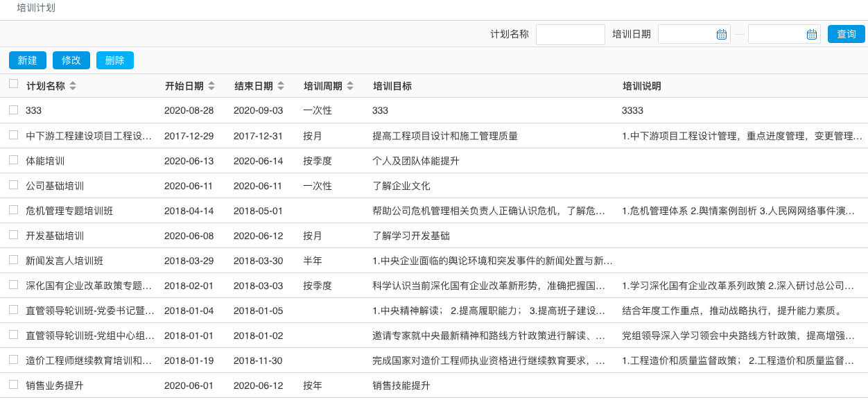 签约喜讯！天翎成功续签世界大都市获奖企业，建立高效综合管理平台