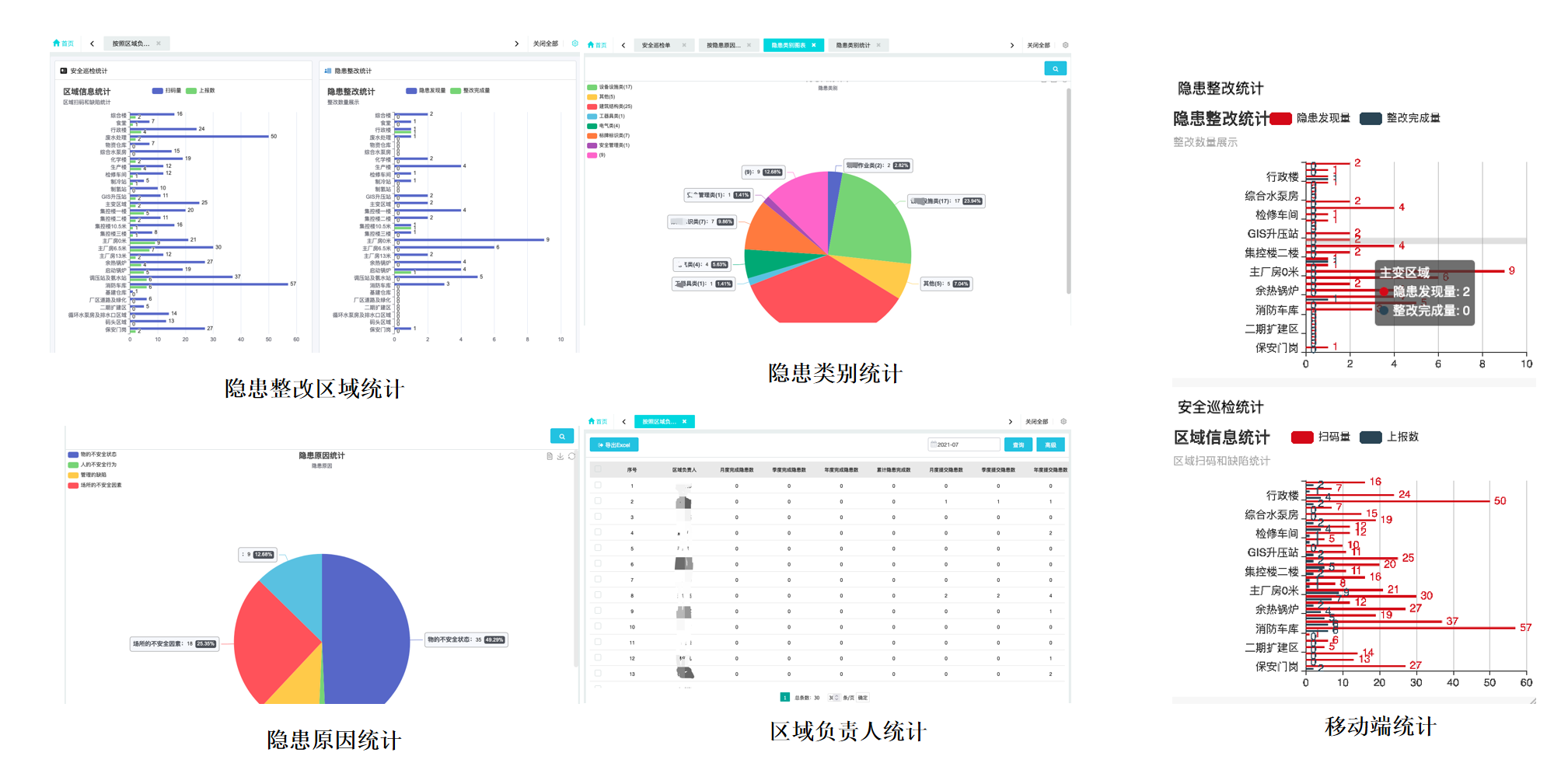 低代码开发平台 巡检管理系统爱游戏的解决方案