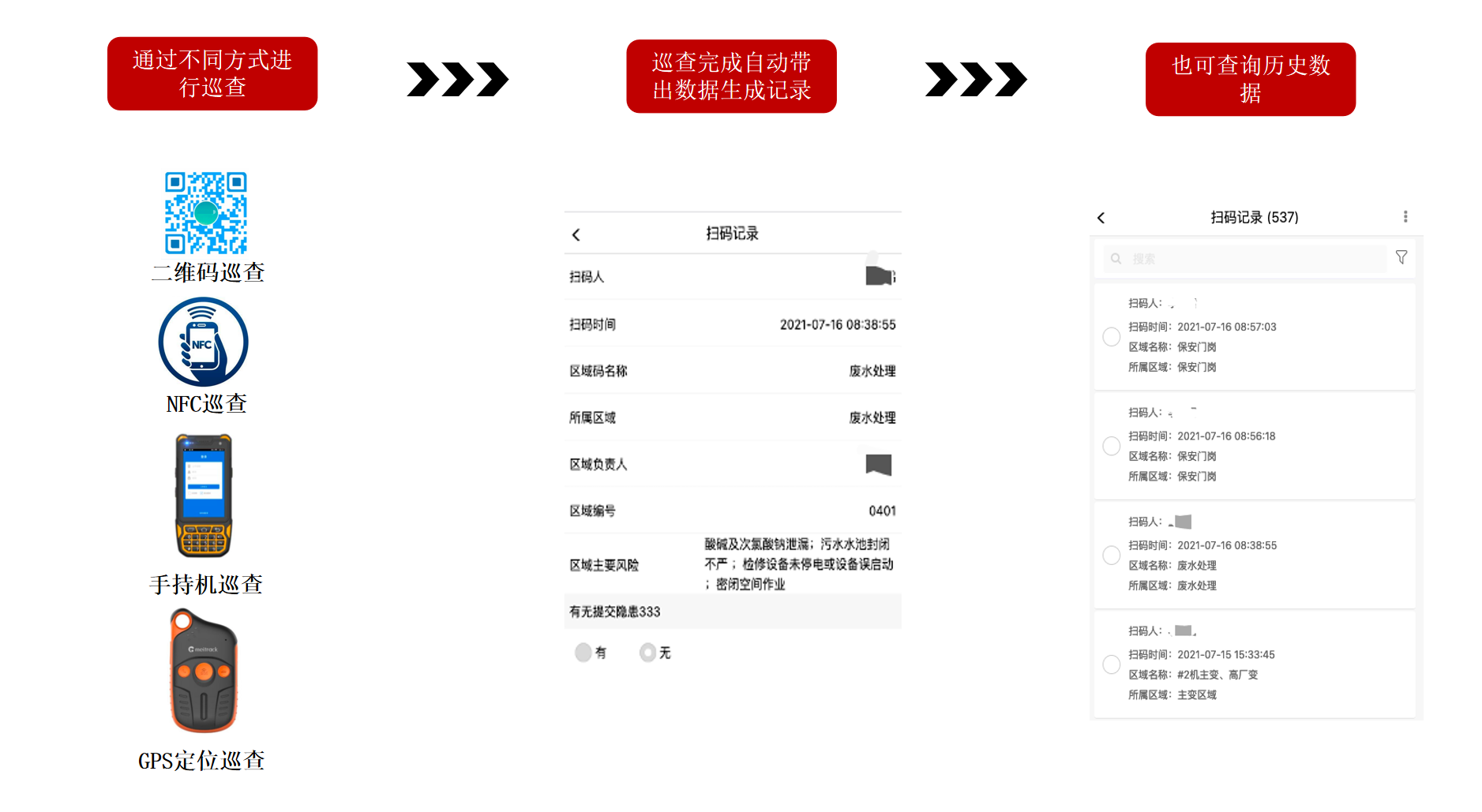 低代码开发平台 巡检管理系统爱游戏的解决方案