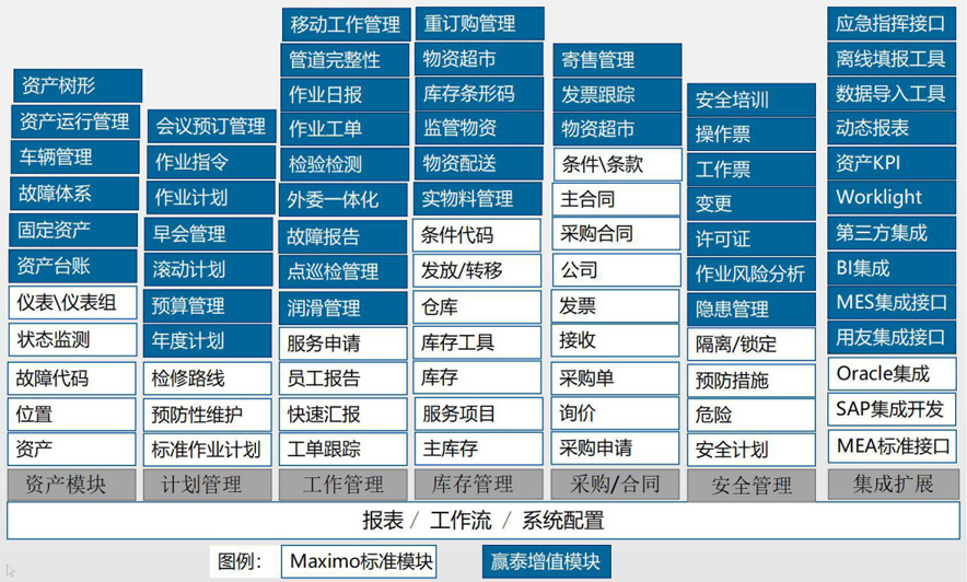 深圳赢泰信息技术有限公司 - 资产管理爱游戏的解决方案