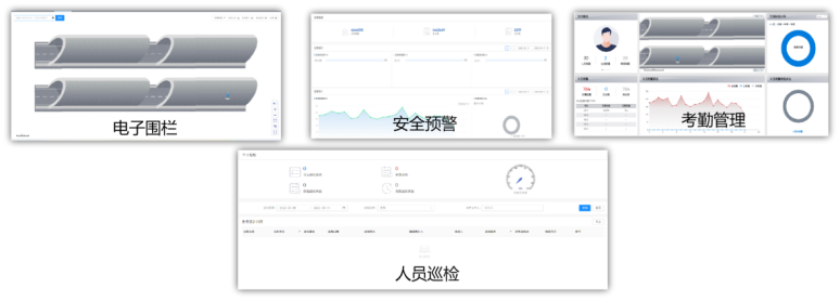由天翎打造的海珠湾智能一体化系统获奖了!