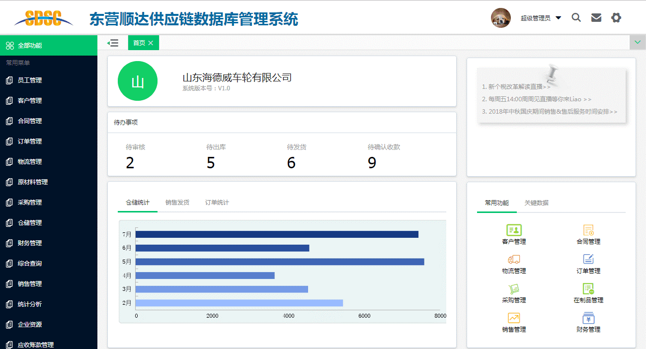 广州君晟信息科技公司 - 供应链数字制造系统（云erp）